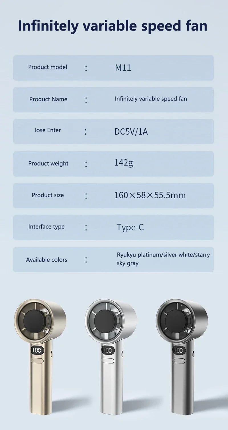 Ventilateur portable Xiaomi Ultra, contrôle de la vitesse du vent sur 100 niveaux, mini ventilateur turbo alimenté par USB, durable à grande vitesse pour une utilisation en extérieur