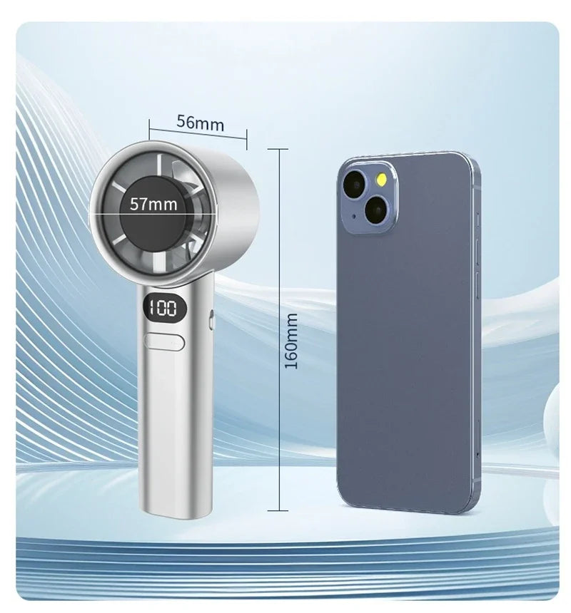 Ventilateur portable Xiaomi Ultra, contrôle de la vitesse du vent sur 100 niveaux, mini ventilateur turbo alimenté par USB, durable à grande vitesse pour une utilisation en extérieur